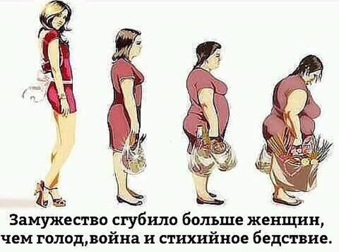Женщина до замужества и после Замужество - это не семейное положение..... это - медаль. Она та - Картинки - 33