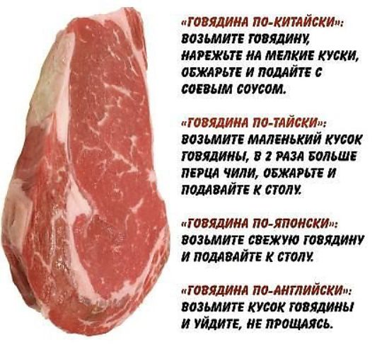 Высказывания про мясо