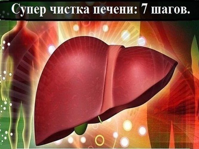 Очищение печени. Супер очищение печени. Очищение печени рисунок.