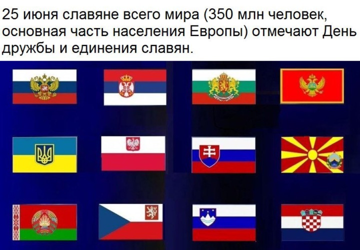 Все славянские страны