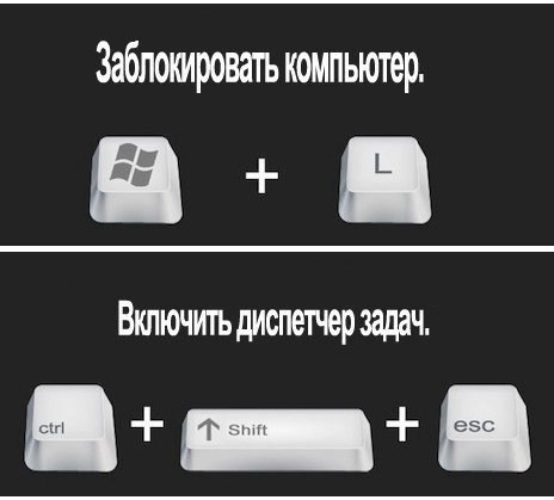 Как снять блок с клавиатуры Очень полезные сочетания клавиш ("Горячие кнопки"). Попробуйте с - Картинки - 56