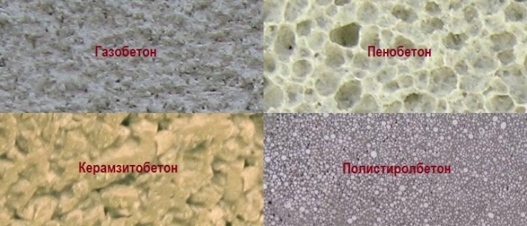 Сравнение пенобетона и газобетона и керамзитобетона строительные растворы для укладки