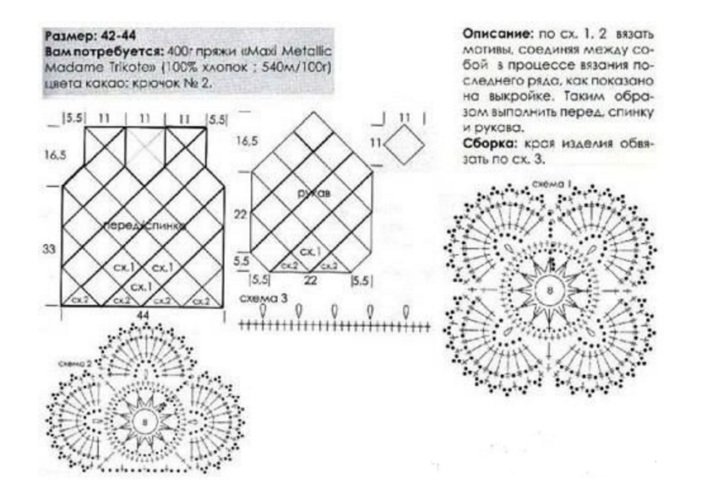 Квадратные мотивы крючком схемы и описание простые и красивые для кардигана