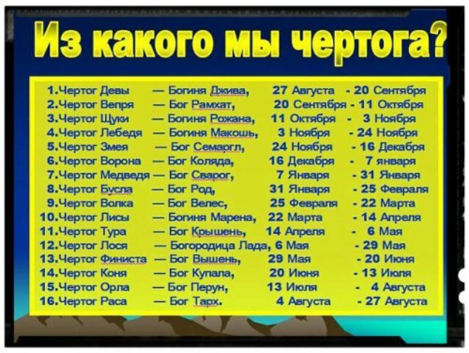 Чертог это. Славянские боги покровители по году рождения. Славянские боги покровители по дате рождения. Славянский Бог по дате рождения. Бог покровитель по дате рождения у славян.