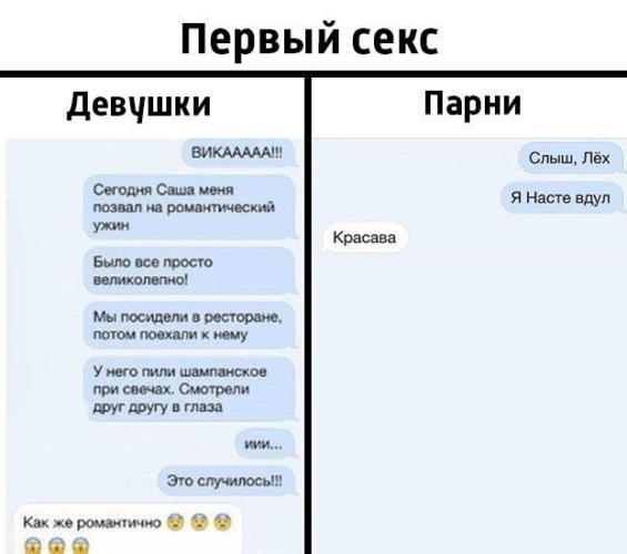 Истории Про Первый Секс У Подростков Истории Про Первый Секс У Подростков