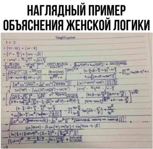 Как понять наглядный пример