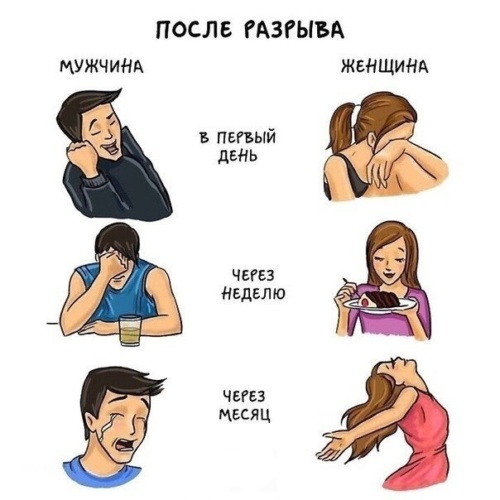 Секс с бывшим парнем - лучшее что может случиться сегодня Секс с бывшим парнем - лучшее что может случиться сегодня