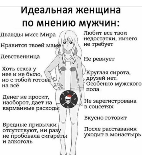 Девственница Очень Хочется Девственница Очень Хочется