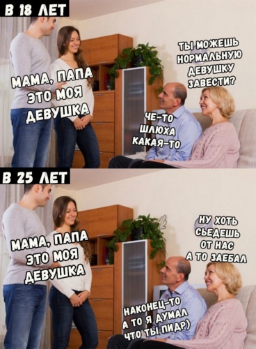 Мемы про знакомство с девушкой