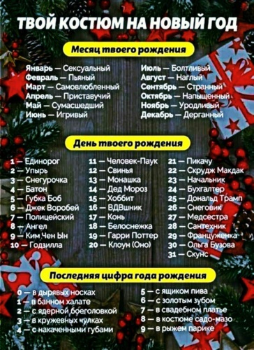 Твой Костюм На Новый Год