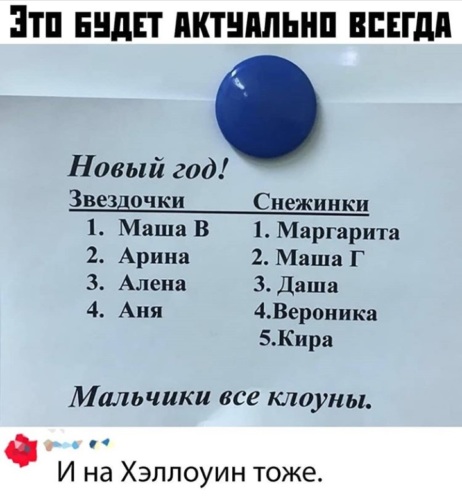 Лента по интересам - Статусы и цитаты - 3200939 - Tabor.ru