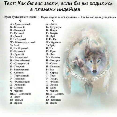 Индейские имена женские