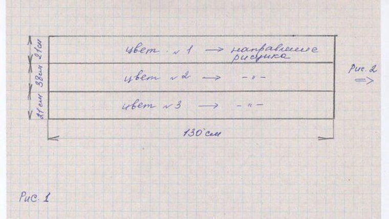 Из 2 метров полотна получается. Схема для пошива буф квадратами. Буфы из ткани схемы. Из 2 м полотна получается 3 наволочки. Буфы на подушках схемы.