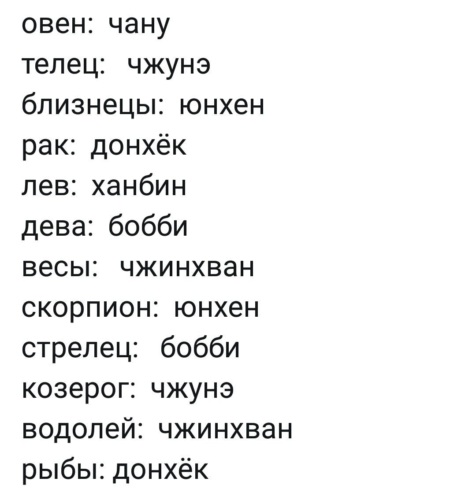 Гороскоп на 2024 телец мужчина. Знаки зодиака лучшие пары. Самые лучшие знаки зодиака. Знаки зодиака Дружба. Самые лучшие друзья знаки зодиака.