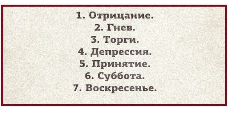 Отрицание гнев торги. Гнев отрицание принятие. Стадии отрицание гнев торг депрессия принятие. Отрицание гнев торг депрессия принятие суббота воскресенье. Торг отрицание гнев принятие.