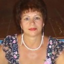 Ирина, 65 лет