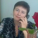 Светлана, 62 года