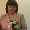 Ксюша, 50 лет