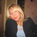 Екатерина Федоришина На Гугл Фото