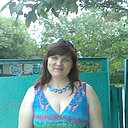 Знакомства 8. Iren 48 лет, Москва, Овен. Ирен 47 табор Смоленск. Ирен 47 Дева табор Смоленск. Ольга 36 лет Донецк табор.